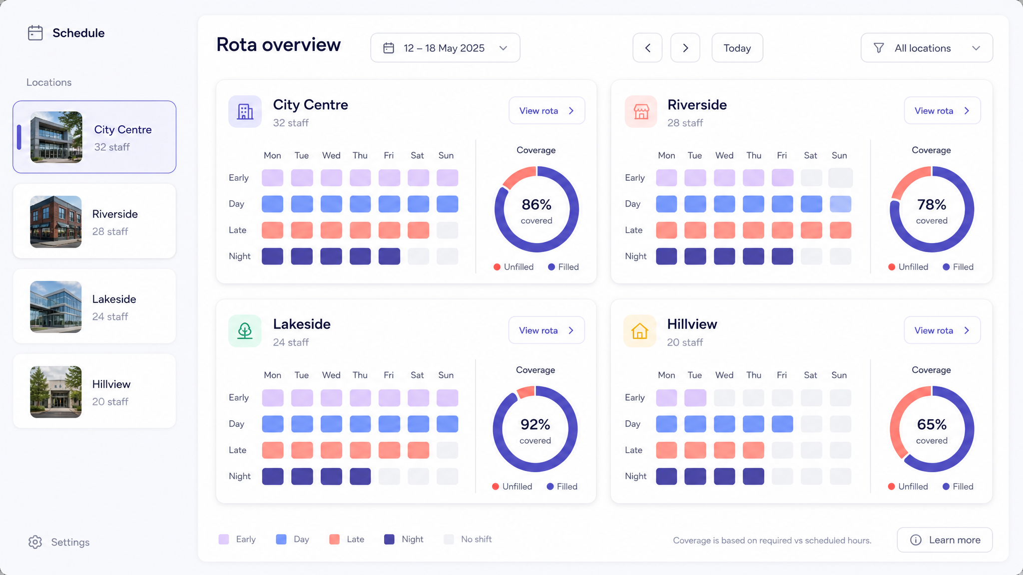 Shiftly multi-location dashboard with coverage rings